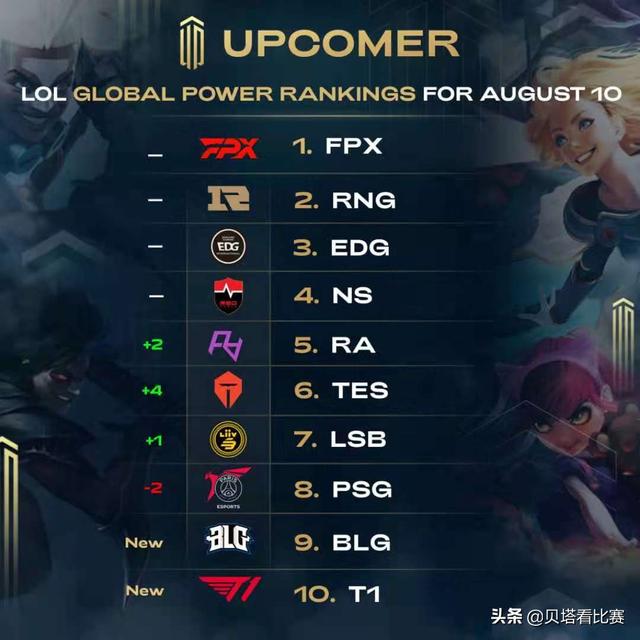 这就意味着 这就意味着