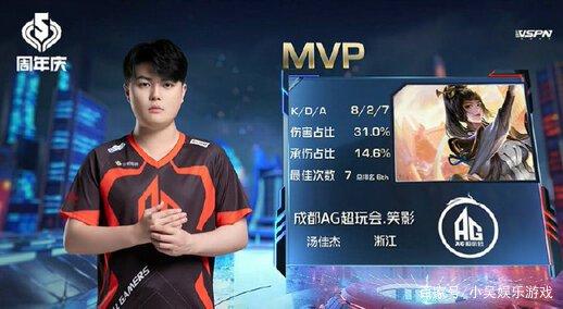 视这次比赛